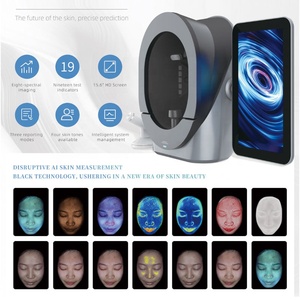Skin Diagnosis System Facial Texture Analysis